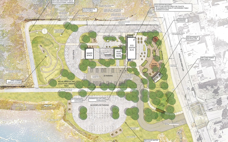 conceptual rendering of the site. Napa River Ecology Center image